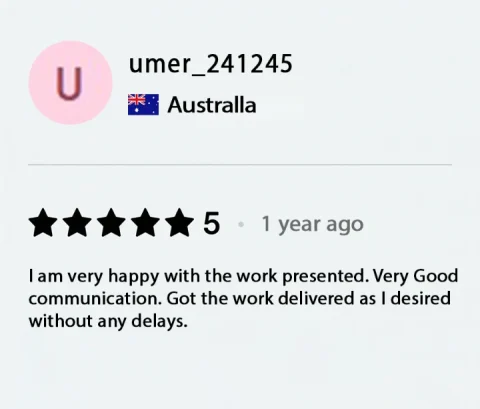 Screenshot of a five-star review from umer_241245, Australia, for ECLETE
