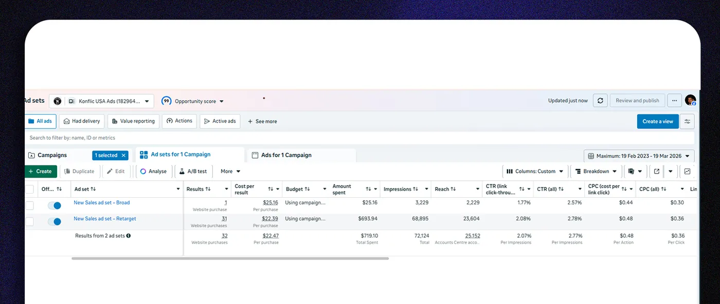 Konflic USA Retargeting ad sets