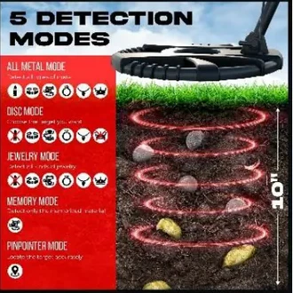 RIPTIC Amazon Case Study 15 RIPTIC metal detector Amazon listing image