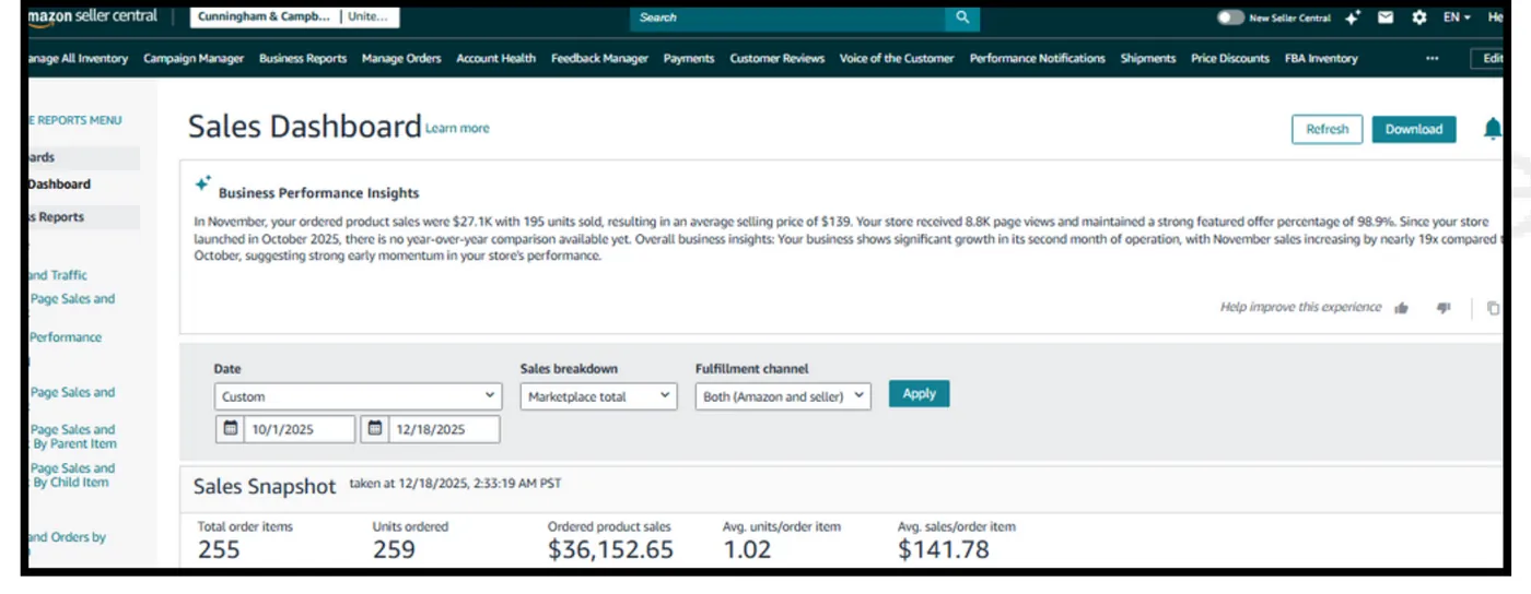 Vertura Sales dashboard